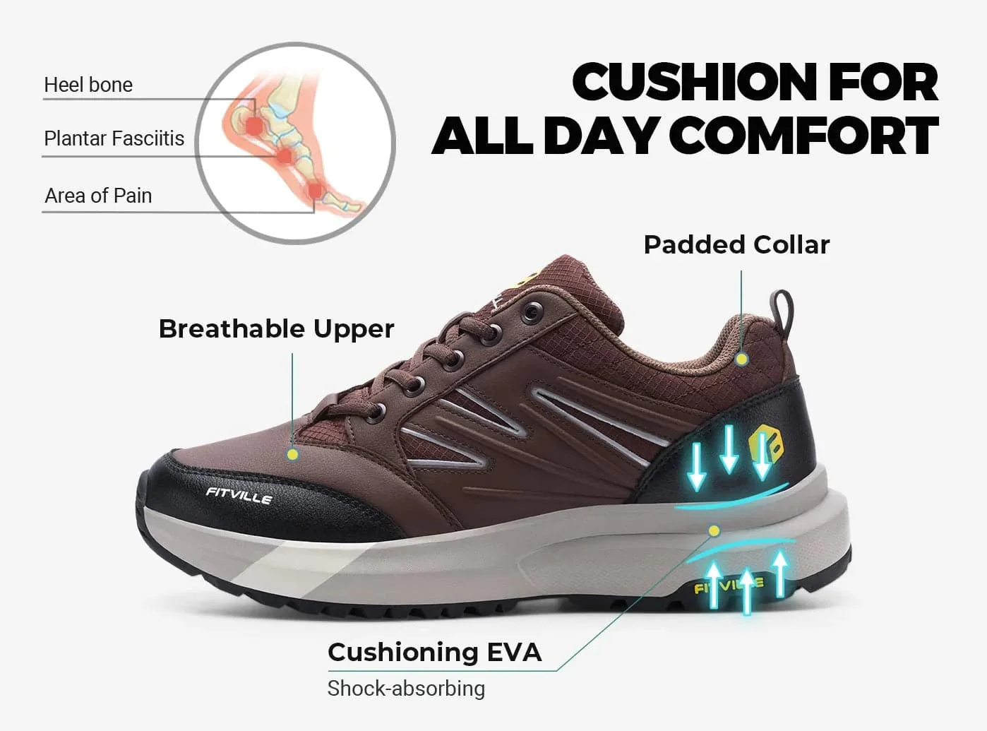 Men's Sturdy Core V2 Low - Image 4